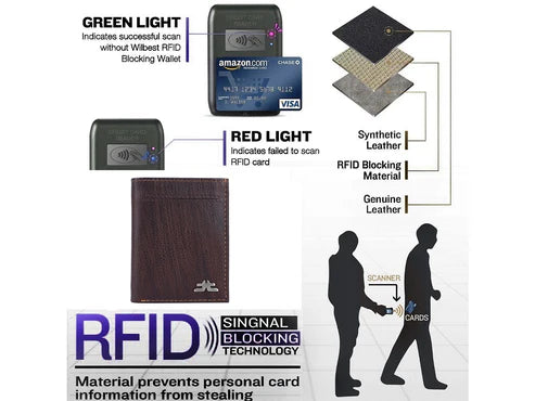 Small Slim Bifold Cards Wallet # RFID 4386
