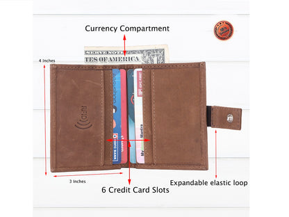 Credit Cardholder Elastic Loop Closure #4386