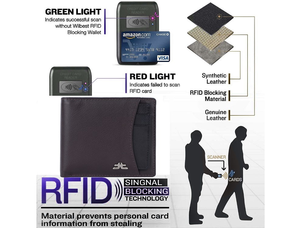 Smooth Premium 12 Card Billfold RFID Wallet #4561