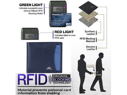 Smooth Premium 12 Card Billfold RFID Wallet #4561