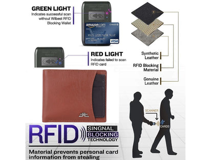 Smooth Premium 12 Card Billfold RFID Wallet #4561