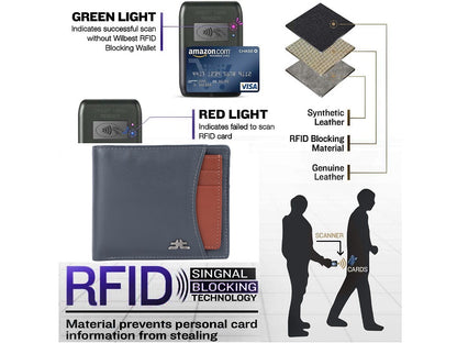 Smooth Premium 12 Card Billfold RFID Wallet #4561