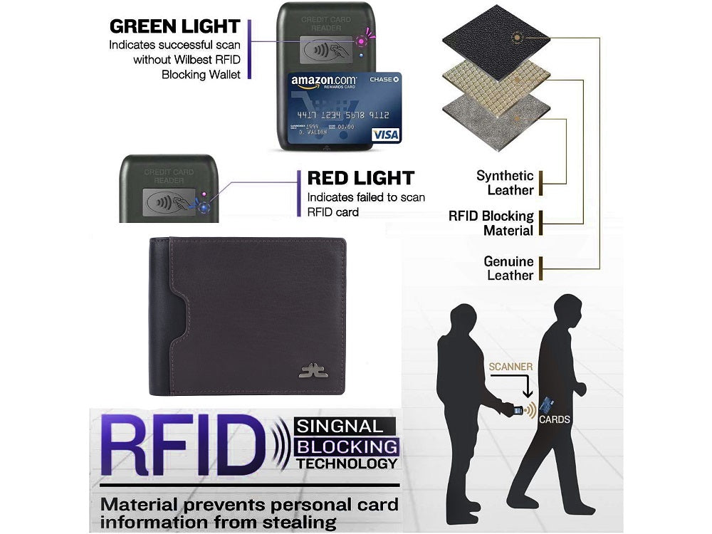 Smooth Premium 12 Card Billfold RFID Wallet #4562