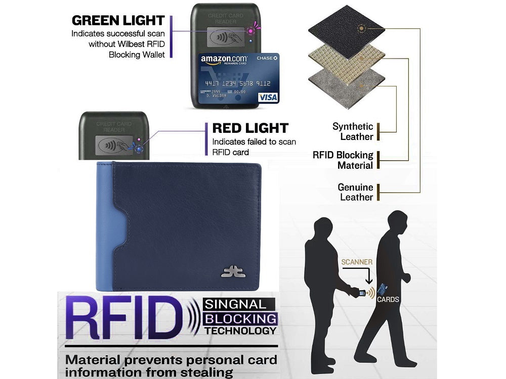 Smooth Premium 12 Card Billfold RFID Wallet #4562