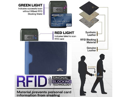 Smooth Premium 12 Card Billfold RFID Wallet #4562