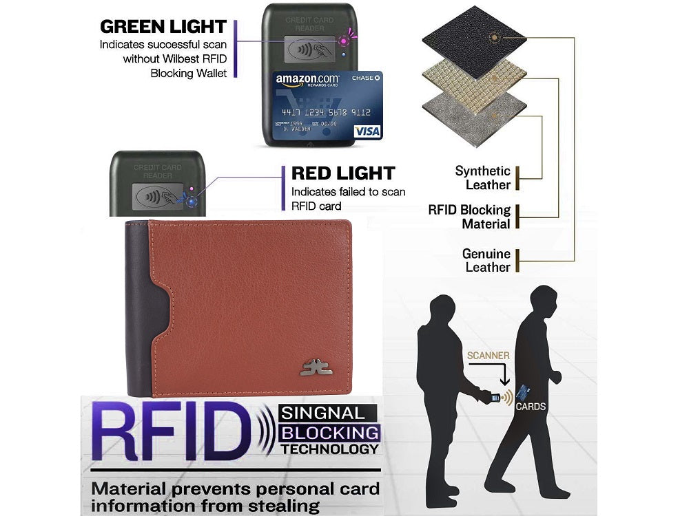 Smooth Premium 12 Card Billfold RFID Wallet #4562