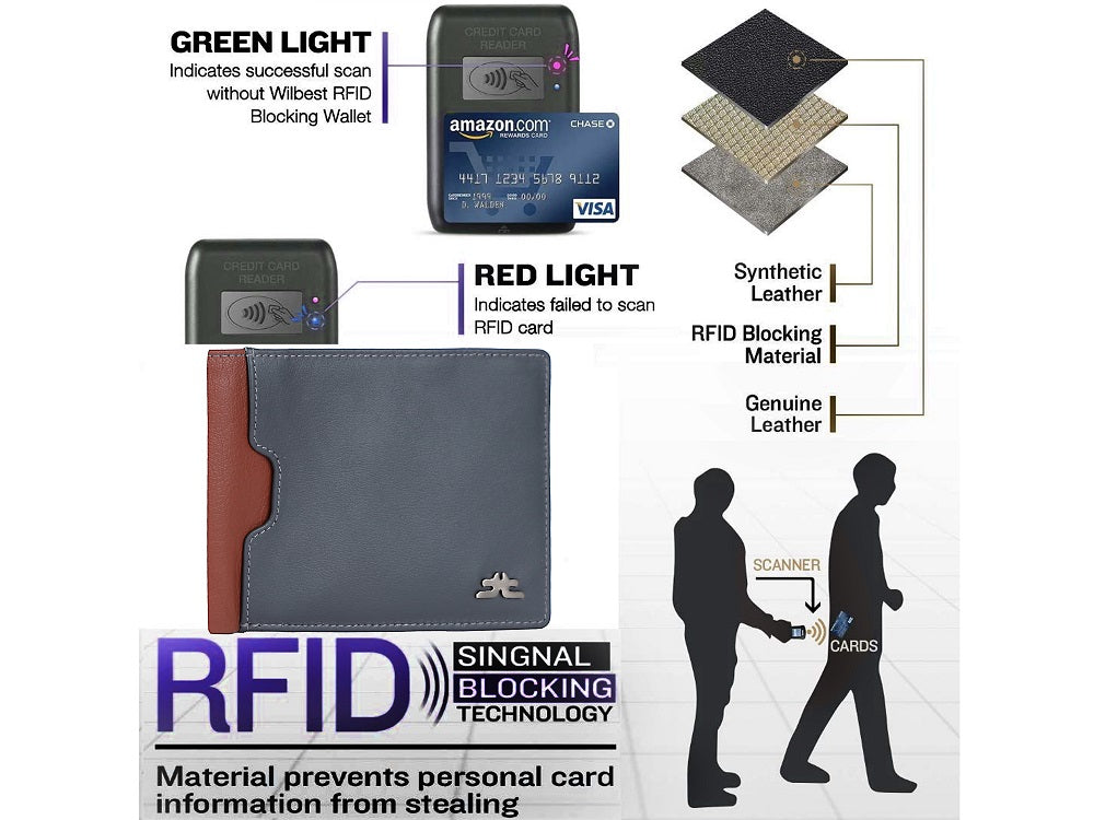 Smooth Premium 12 Card Billfold RFID Wallet #4562